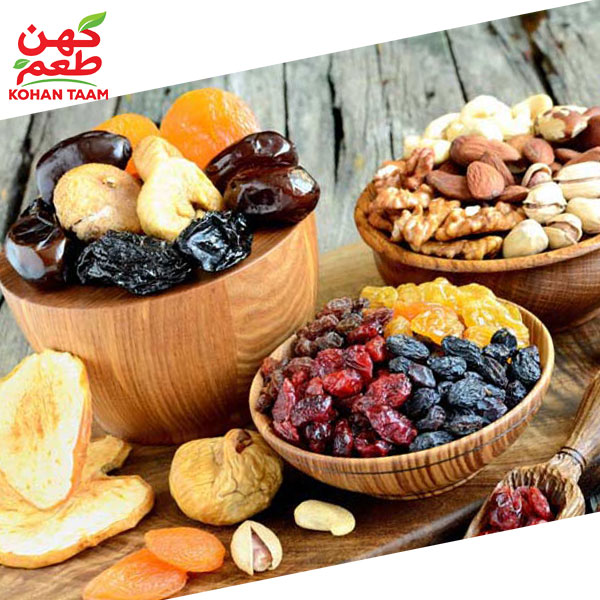 رفتار مشتریان آنلاین